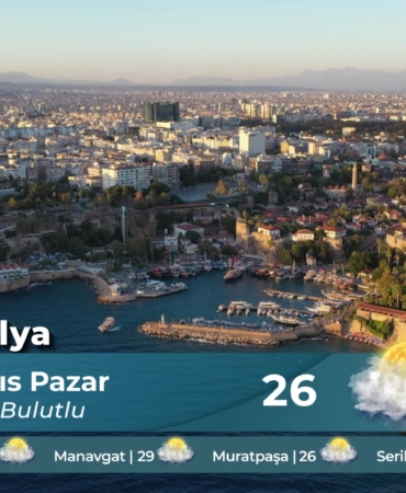 Antalya’da Pazar Havası: 26° Parçalı Bulutlu!