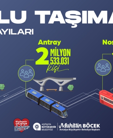 9 Milyon Yolcu ile Antalya’da Ulaşım Yenileniyor!