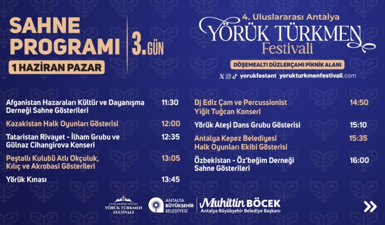 Yörük Türkmen Festivali’nde Kültür Şöleni!