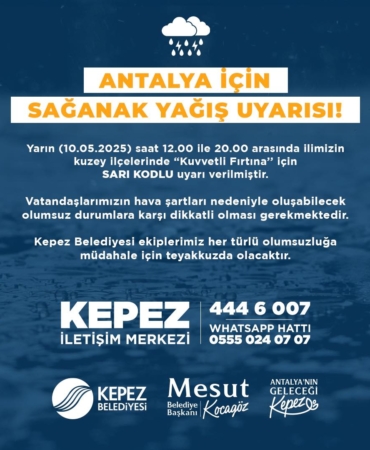 Sarı Kodlu Uyarı: Kuvvetli Fırtınaya Dikkat!
