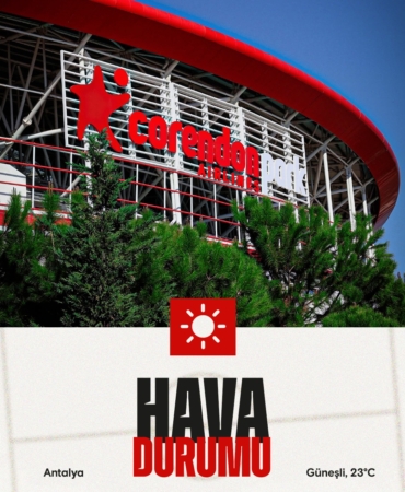 Maç Günü Hava Durumu: Güneşli 23°C! ☀️⚽️