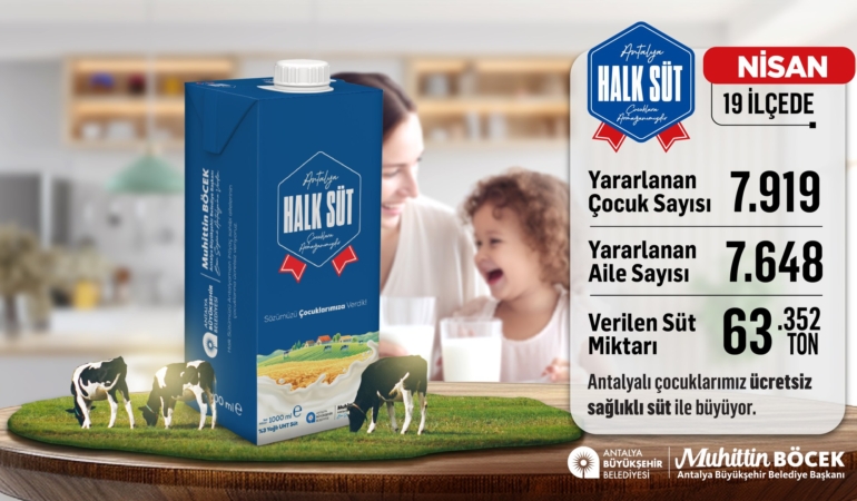 Ücretsiz Halk Süt ile Çocuklar Sağlıklı Büyüyor!