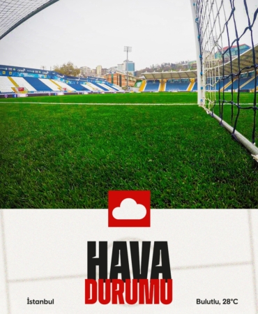 İkas Maçında Hava Durumu: Bulutlu ve Sıcak!