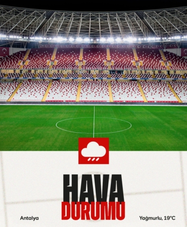 Trabzonspor Maçı İçin Yağmurlu Hava Uyarısı!