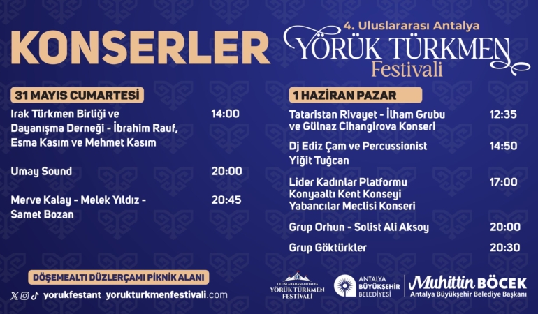 Unutulmaz Yörük Türkmen Festivali Başlıyor! 🎶✨