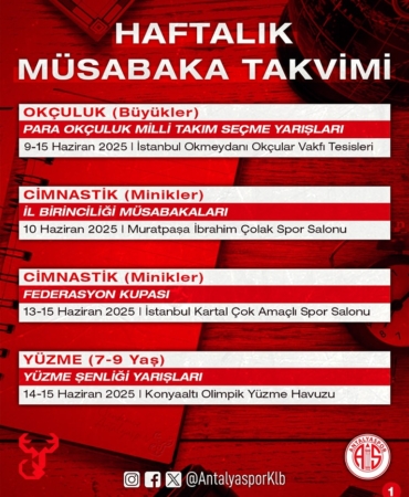Antalyaspor Haftalık Müsabaka Takvimi Açıklandı!