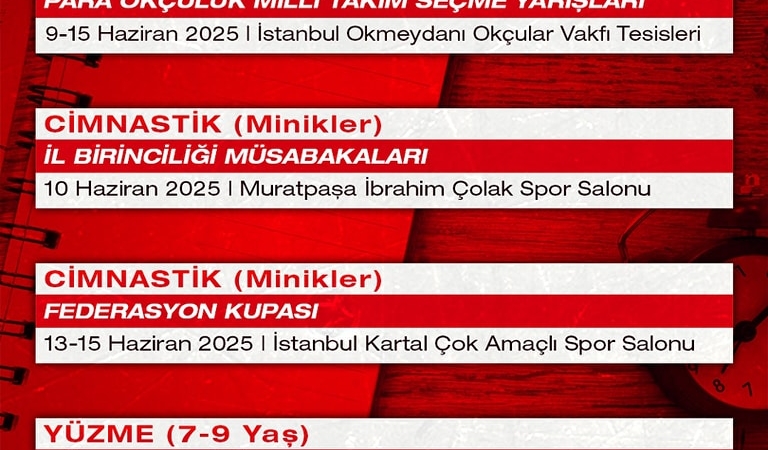 Antalyaspor Haftalık Müsabaka Takvimi Açıklandı!