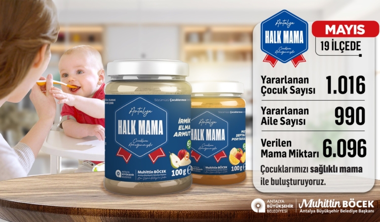 Antalya’da Çocuklara Ücretsiz Halk Mama Desteği!