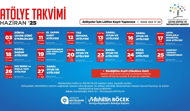 Ekolojik Atölyelerle Doğayı Koruma Fırsatı!