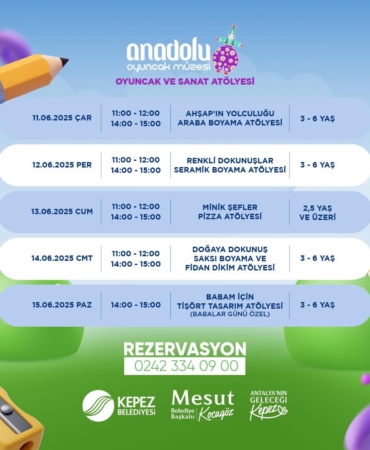 Minik Sanatçılardan Renkli Atölye Etkinlikleri