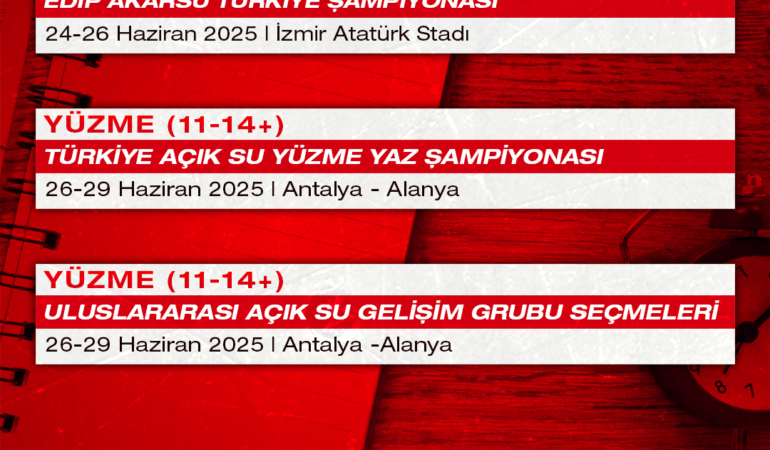 Antalyaspor’un Haftalık Müsabaka Takvimi Açıklandı!