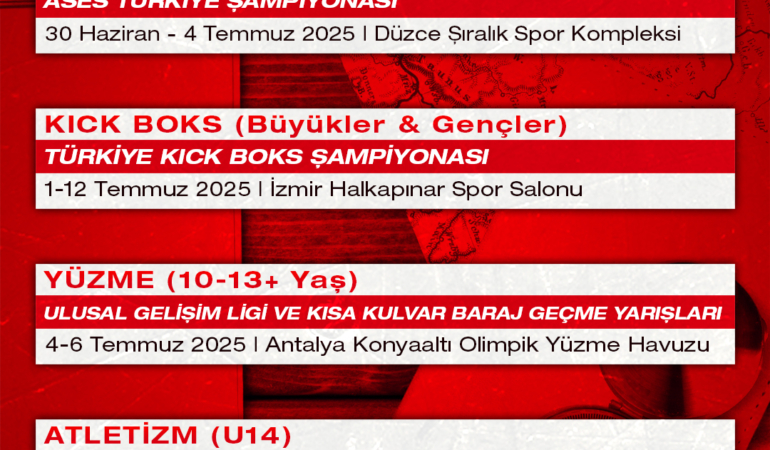 Antalyaspor’un Haftalık Müsabaka Takvimi Açıklandı!