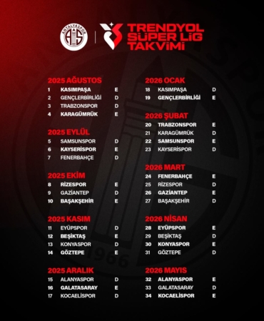 Antalyaspor’un 2025-2026 Takvimi Açıklandı!