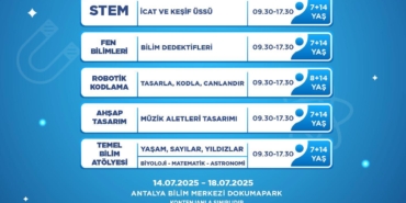 Yaz Boyunca Bilimle Eğlencenin Keyfini Çıkarın!