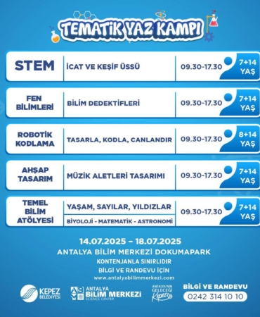 Yaz Boyunca Bilimle Eğlencenin Keyfini Çıkarın!