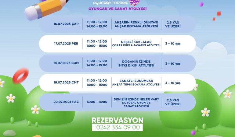 Minik Sanatçılar, Renkli Hayaller Yaratıyor!