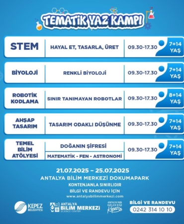 Bilimle Eğlenceli Yaz: Antalya Bilim Merkezi