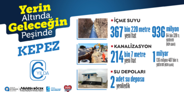 Kepez’e 2.8 Milyar TL Yatırım, Altyapı Dönüşüyor!