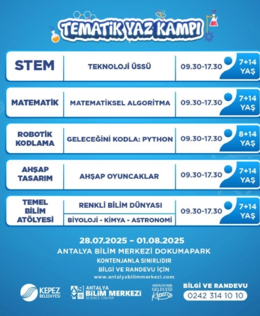 Yaz Tatilinde Bilimle Eğlenceli Keşifler!