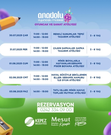 Minik Sanatçılar, Renklerle Hayallerini Şekillendiriyor!