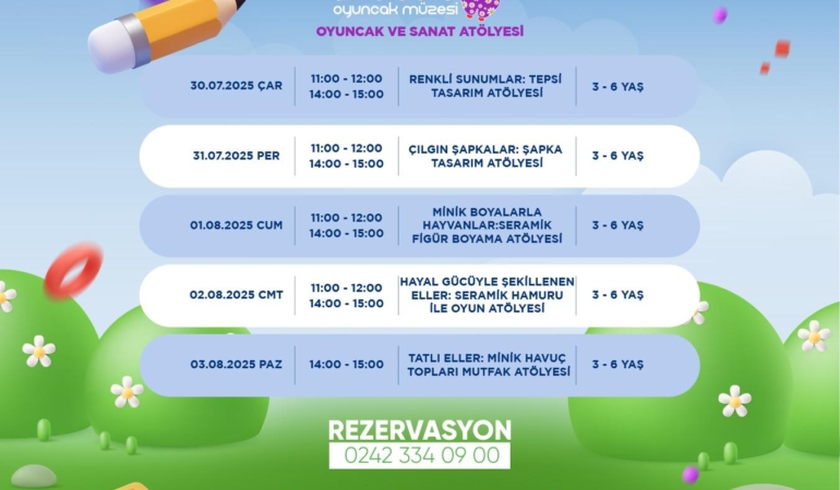 Minik Sanatçılar, Renklerle Hayallerini Şekillendiriyor!