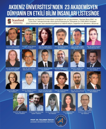 AÜ’den 23 akademisyen, ‘Dünyanın En Etkili Bilim İnsanları’ listesinde