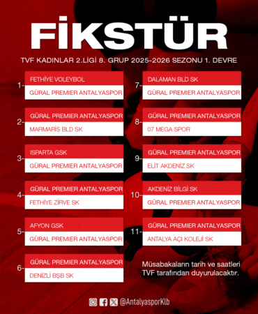 Filenin Akrepleri 2025-2026 Fikstürünü Belirledi!