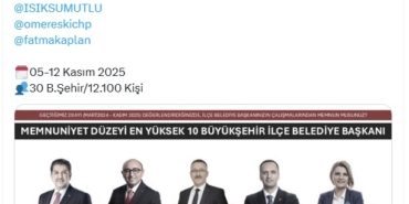 Türkiye’nin ‘EN’leri açıklandı; Antalya’dan Başkan Kocagöz listeye girdi