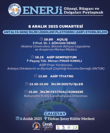 Genç İklim Liderleri, Antalya’da Geleceği Şekillendiriyor