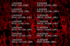 Antalyaspor’a Destek İçin Tribünlerde Buluşalım!