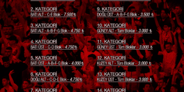 Antalyaspor’a Destek İçin Tribünlerde Buluşalım!