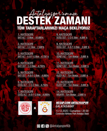 Antalyaspor’a Destek İçin Tribünlerde Buluşalım!