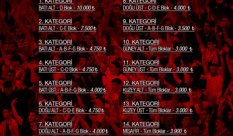 Antalyaspor’a Destek İçin Tribünlerde Buluşalım!