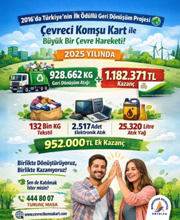 Çevreci Komşu Kart ile Doğaya Büyük Katkı!