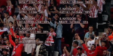 Antalyaspor’a Destek İçin Tribünleri Doldur!