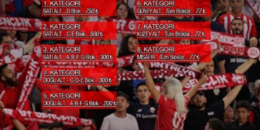 Antalyaspor’a Destek İçin Tribünleri Dolduralım!