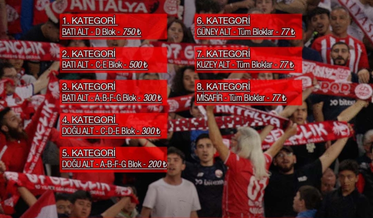 Antalyaspor’a Destek İçin Tribünleri Dolduralım!