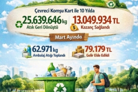 Çevreci Komşu Kart ile Sıfır Atıkta Başarı!