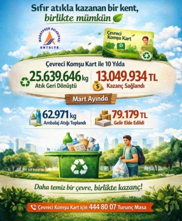 Çevreci Komşu Kart ile Sıfır Atıkta Başarı!