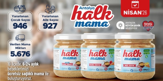 Antalya’da 19 İlçeye Ücretsiz Halk Mama Desteği!