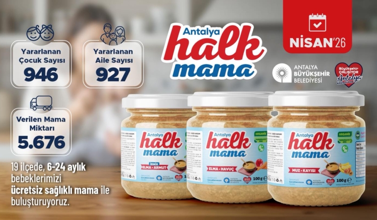 Antalya’da 19 İlçeye Ücretsiz Halk Mama Desteği!